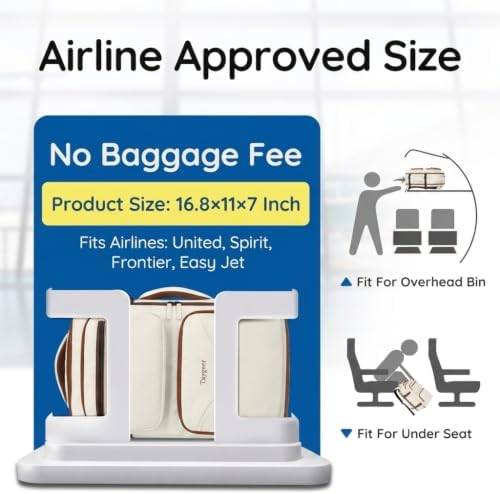 Taygeer TSA Approved Under Seat Backpack, 35l College Backpack for Women - Image 3