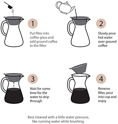 Pour Over Coffee Maker Set - 34 oz Large Borosilicate Glass Carafe, Thickened Rust Resistant Heat Resistant Double-Layer Stainless Steel Dripper/Filter with Coffee Scoop and Cleaning Brush