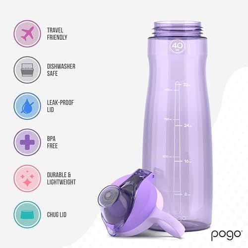 Pogo 40oz Plastic Water Bottle with Chug Lid and Carry Loop, Lilac - Image 3