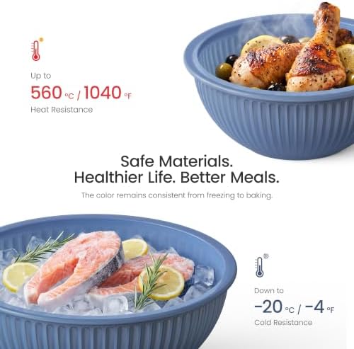 GENICOOK 3 Set Blue Ribbed Glass Mixing Bowls Set with Lids, BPA Free - Image 5