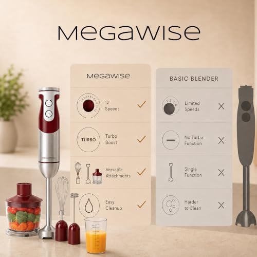 MEGAWISE 5-in-1 Immersion Hand Blender, 400W, Variable Speed, Red - Image 6