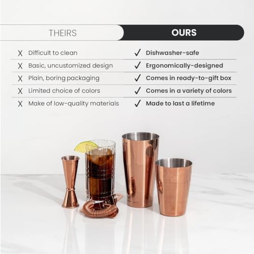 Cocktail Shaker Set, 4-Piece Professional Bartender Kit with Boston Shaker, Strainer and Jigger, Stainless Steel Bar Accessories for Craft Cocktails, Silver