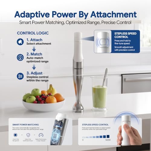 Cordless Immersion Blender, 3-in-1, Smart Control, Low Noise - Image 5