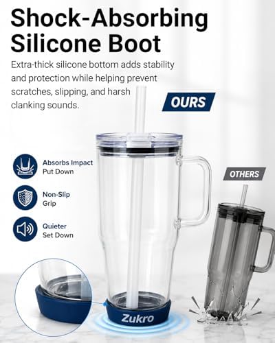 32 oz Borosilicate Glass Tumbler with Handle, Iced Coffee Cup, Reusable, Dishwasher Safe, BPA Free, Lilac