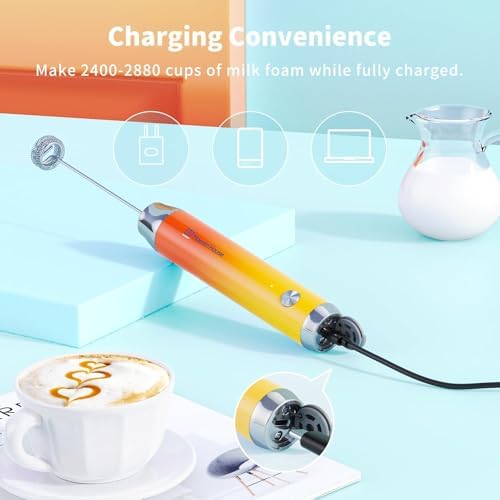 LunaFro Rechargeable Milk Frother,Stand & 2 Detachable Whisks