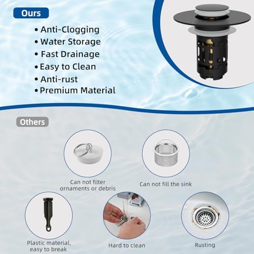 Upgraded 3 in 1 Bathroom Sink Drain Strainer, Pop Up Stopper