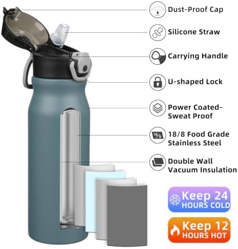 BJPKPK 25 oz Insulated Water Bottle, Straw, Handle, Stainless Steel Flask - Image 2