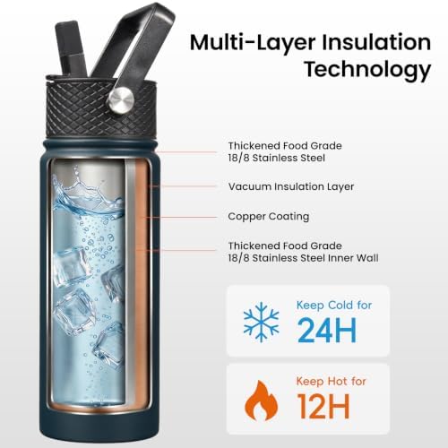 24 oz Insulated Stainless Steel Water Bottle with Straw Lid