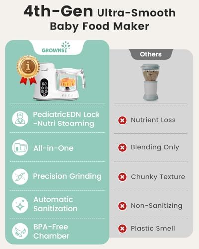Baby Food Maker, Steamer & Blender Baby Food Processor, White