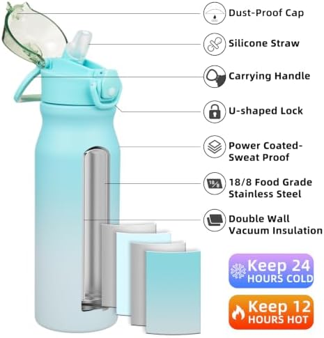 BJPKPK 25 oz Insulated Water Bottle, Straw, Handle, Stainless Steel Flask - Image 2