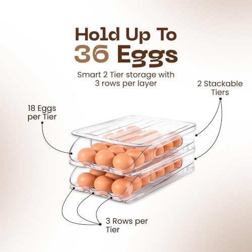 Auto Rolling Egg Holder for Fridge, 2-Tier Stackable Egg Dispenser Container with Lid, Clear BPA-Free Plastic Refrigerator Egg Storage Bin Tray, Space Saving Organizer for 36 Eggs - Pack of 2