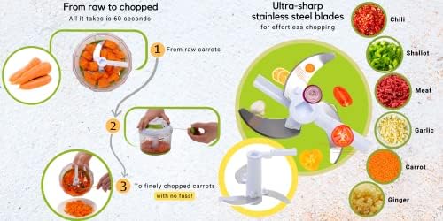 QuickPull Manual Food Chopper, 4-Cup Hand Pull Vegetable Chopper