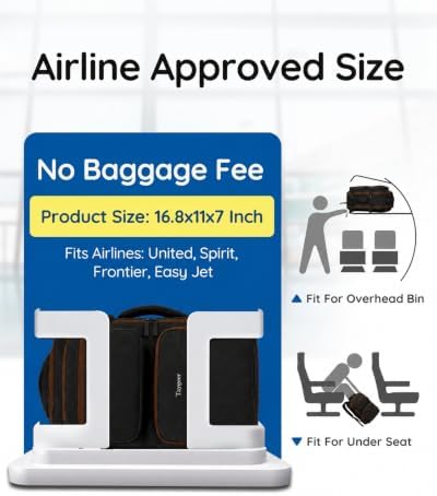 Taygeer Travel Backpack with Shoe Compartment, Work Bag Backpack for Women - Image 3