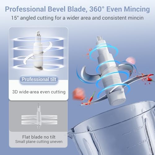 Bear Food Processor, 400W Electric Food Chopper with Handheld Glass Bowl - Image 4