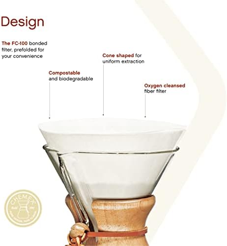 Bonded Filter - Circle - 100 ct - Exclusive Packaging