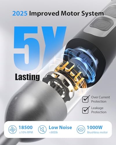 1000W Powerful Immersion Blender Handheld, 2026 New Update Hand Blender with 25-Speed and Heavy-Duty Copper Motor (Silver) - Image 2
