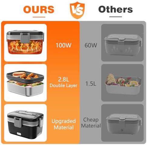 Electric Lunch Box for Adults, 2.8L Double Layer Heated LunchBox