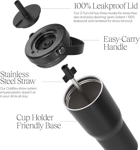BrüMate Resa 25oz 100% Leakproof Travel Tumbler w/Handle & Straw | Flexible SoftSip Straw | Silicone Sleeve for Durability | Stainless Steel | Cup Holder & Travel Friendly Water Bottle (Primrose) - Image 3
