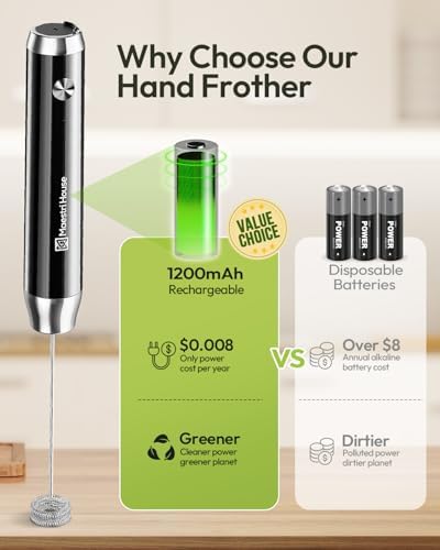 LunaFro Rechargeable Milk Frother, Stand & 2 Detachable Whisk