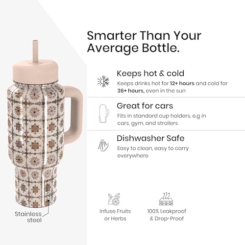 Coldest Tumbler with Handle & Coffee Lid - 100% Spill Proof Tumbler (3 Lids) - Stainless Steel Insulated Leakproof Tumblers for Women & Men - Cup Holder Friendly - 24 oz (The Persian) - Image 3