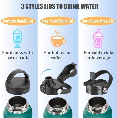 Water Bottle Insulated 32oz 40oz 64oz 128oz Straw Lid Spout Lid & 3 Lids, Leak Proof, Vacuum Insulated,Stainless Steel Water Bottle Wide Mouth for Sports, Gym or Office