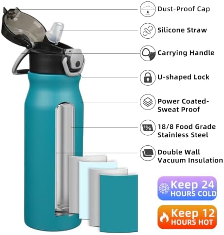BJPKPK 25 oz Insulated Water Bottle, Straw, Handle, Stainless Steel Flask - Image 2