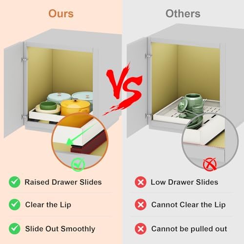 Pull out Cabinet Organizer,11"-16"W,17"-24"D,Expandable,Adhesive