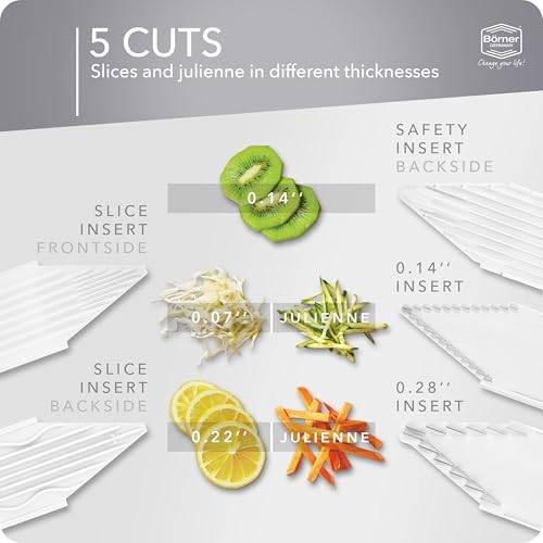 Mandoline Food Slicer Börner V1 (Profi Set) by Reston Lloyd • V-Slicer with 4 Inserts, Docking Station & Food Holder • Made in Germany • Fruit & Vegetable Chopper • Multiple Settings • Color: White - Image 2