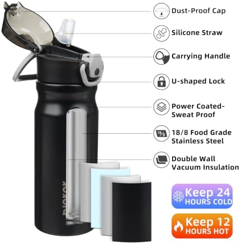 BJPKPK 18 oz Water Bottle with Straw & Handle, Insulated Stainless Flask - Image 2