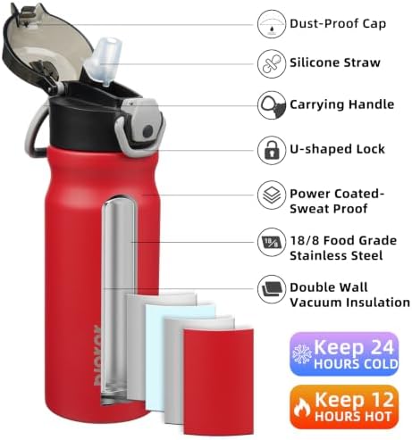 BJPKPK 18 oz Water Bottle with Straw & Handle, Insulated Stainless Flask - Image 2