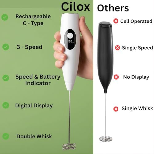 Rechargeable Milk Frother Handheld, Hand Mixer Wand with 3-Speed, Digital Display Drink Mixer Wand, Coffee Frother Handheld for Cappuccino Latte, Portable Hand Mixer (White) - Image 4