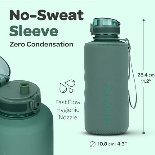 Motivational Water Bottle with Time Marker & Fruit Infuser 64 oz
