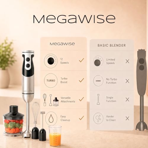 MegaWise 5-in-1 Hand Blender, Powerful Immersion Stick Blender with Titanium Reinforced Blades, 12-Speed Control, Includes Chopper, Beaker, Whisk & Frother for Smoothies & Baby Food - Image 4