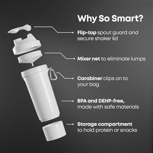 Smartshake 4 Pack Protein Shaker Bottle | Silent Mixing, Leak-Proof Shaker Bottle | Shaker Cups For Protein Shakes | Gym Shaker Bottle | Durable, Bpa-Free, Dishwasher Safe (SLIM) - Image 2