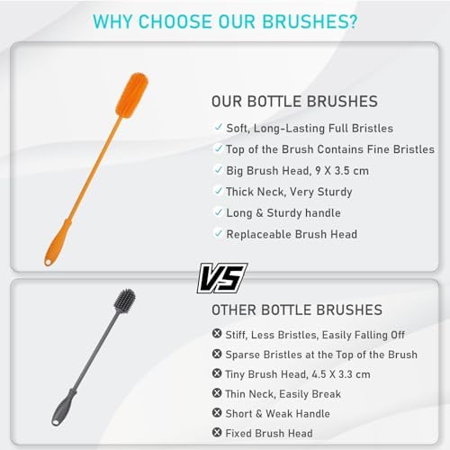 Silicone Bottle Brush, 15.7" Water Bottle Cleaner Brush, Orange - Image 7