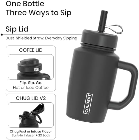 Coldest Tumbler with Handle & Coffee Lid - 100% Spill Proof Tumbler (3 Lids) - Stainless Steel Insulated Leakproof Tumblers for Women & Men - Cup Holder Friendly - 15 oz (Stained Glass) - Image 3