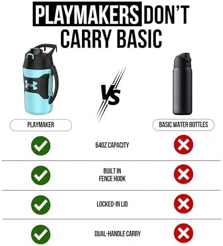 Under Armour Insulated Water Bottle with Handle & Fence Hook, Half Gallon Sports Water Jug, Leak-Resistant & BPA-Free for Baseball, Football & Gym - Breeze Blue/Black, 64oz