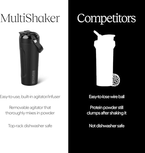 BrüMate MultiShaker Blender Shaker Bottle | 100% Leakproof Insulated Stainless Steel | Pre Workout and Protein Shaker Bottle for the Gym | 25oz (Glacier) - Image 5