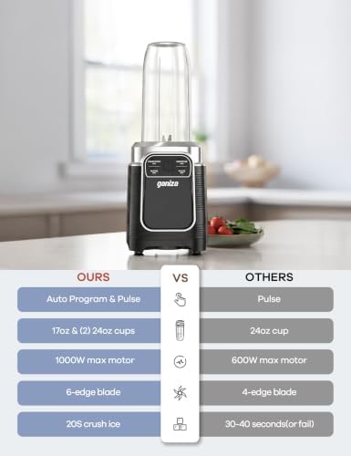 Ganiza Smoothie Blender Auto Program, Personal Kitchen Blenders 1000W Max - Image 7