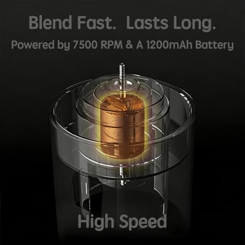 Electric Protein Shaker Bottle, 22oz, 7500RPM, USB-C Rechargeable - Image 4