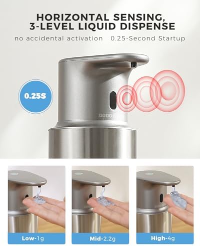 Automatic Liquid Soap Dispenser, Touchless, Rechargeable