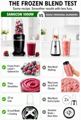 1000W Powerful Personal Smoothies Blender Frozen Fruit Ice Crushing