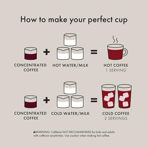 OXO Brew Portable Rapid Coffee Brewer