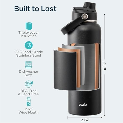 Triple Wall Vacuum Water Bottle with Dust-Proof Straw & Spout Lids