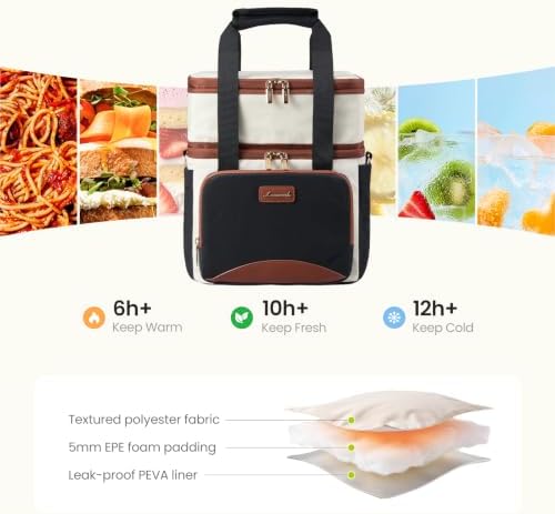 Insulated Lunch Box for Women,Large Adult Lunch Cooler Bag Men