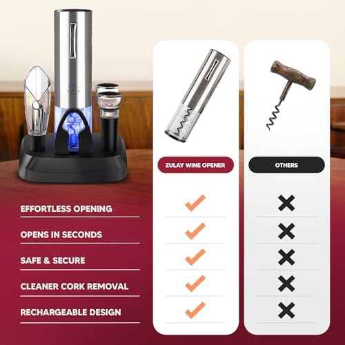 Electric Wine Opener with Charging Base - Electric Wine Bottle Opener, Stainless Steel Wine Opener - Aerator Pourer, Foil Cutter & 2 Vacuum Stoppers - Silver