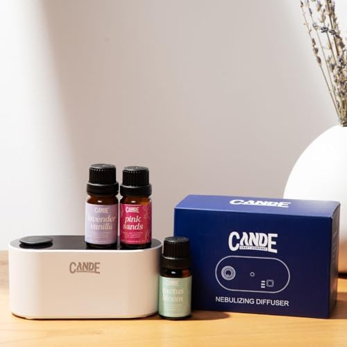 CANDECraftCo Waterless Travel Diffuser Gift Set, Christmas Scents, 3 Oils - Image 4