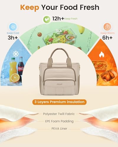 Lunch Box for Women, Puffer Lunch Bag with Wide Opening,13L, Khaki