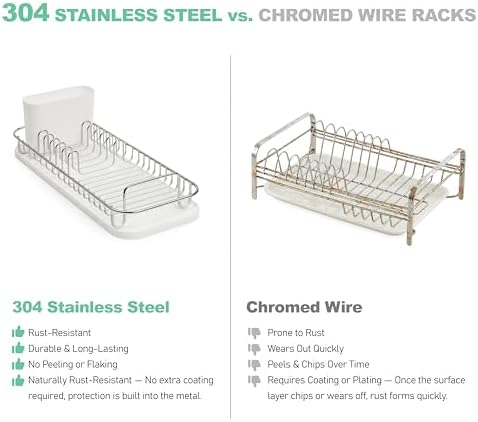304 Stainless Steel NeverRust Compact Dish Drying Rack with Utensil Holder & Removable Drain Tray, Rustproof Small Dish Rack for Kitchen Countertop or Over Sink (Metallic Silver, Compact)