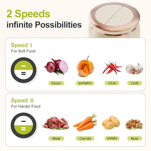 Kawu Food processor, 2-Speed Food Chopper & Meat Grinder with 2 Glass Bowl - Image 3